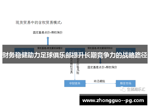 财务稳健助力足球俱乐部提升长期竞争力的战略路径