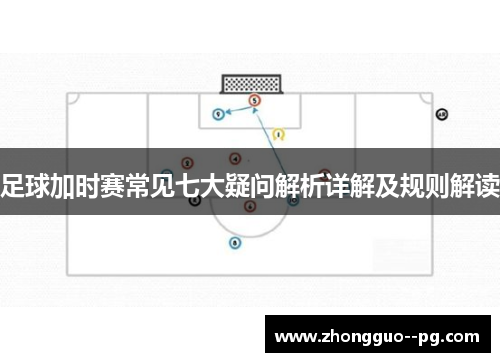 足球加时赛常见七大疑问解析详解及规则解读