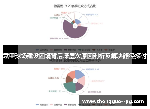 意甲球场建设困境背后深层次原因剖析及解决路径探讨