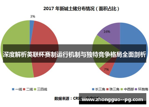 深度解析英联杯赛制运行机制与独特竞争格局全面剖析
