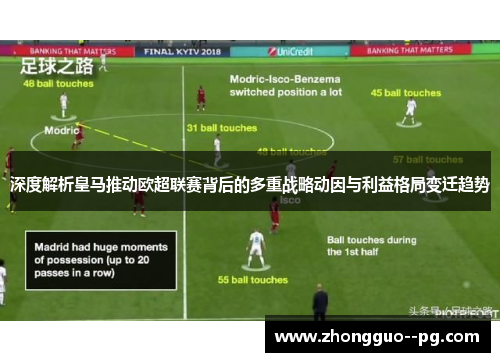 深度解析皇马推动欧超联赛背后的多重战略动因与利益格局变迁趋势