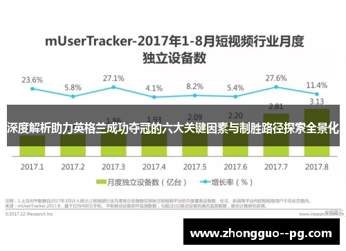 深度解析助力英格兰成功夺冠的六大关键因素与制胜路径探索全景化