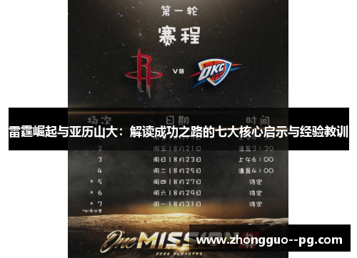 雷霆崛起与亚历山大:解读成功之路的七大核心启示与经验教训 雷霆崛起与亚历山大:解读成功之路的七大核心启示与经验教训